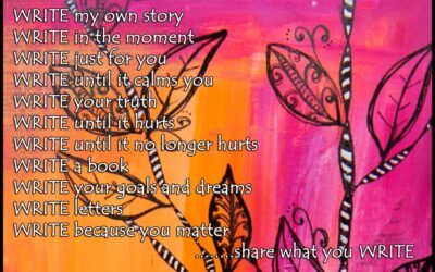 My One Word for 2015…..WRITE